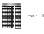 Preview for 8 page of Entel HT446E/L Manual