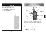 Preview for 9 page of Entel HT446E/L Manual