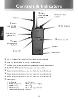 Предварительный просмотр 10 страницы Entel HT502 User Manual