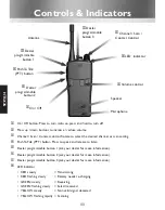 Предварительный просмотр 12 страницы Entel HT502 User Manual