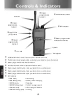 Предварительный просмотр 16 страницы Entel HT502 User Manual