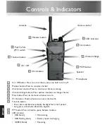 Preview for 10 page of Entel HT649 LCD GMDSS User Manual