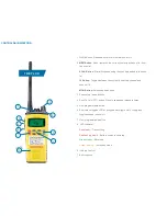 Preview for 3 page of Entel HT649 Series Quick Start User Manual