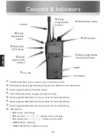 Предварительный просмотр 12 страницы Entel HT712T User Manual