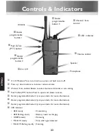 Предварительный просмотр 24 страницы Entel HT8/944 User Manual