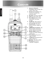 Предварительный просмотр 14 страницы Entel HT844 User Manual