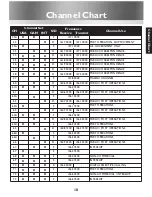 Preview for 19 page of Entel HT844 User Manual