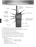 Предварительный просмотр 12 страницы Entel HT900T Series User Manual