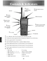 Предварительный просмотр 16 страницы Entel HT900T Series User Manual