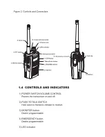 Предварительный просмотр 8 страницы Entel HX400 series Owner'S Manual