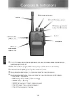 Предварительный просмотр 14 страницы Entel HX402 User Manual