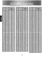 Предварительный просмотр 18 страницы Entel HX446 User Manual