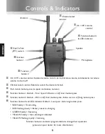 Предварительный просмотр 10 страницы Entel HX446E User Manual