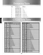 Предварительный просмотр 16 страницы Entel HX446E User Manual