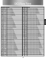 Предварительный просмотр 17 страницы Entel HX446E User Manual