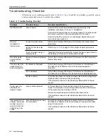 Preview for 76 page of Enterasys 08G20G2-08 Hardware Installation Manual