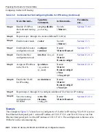 Предварительный просмотр 142 страницы Enterasys 1G58x-09 Configuration Manual