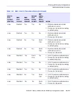 Предварительный просмотр 799 страницы Enterasys 1G58x-09 Configuration Manual