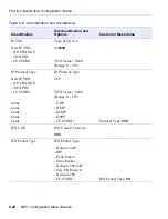 Предварительный просмотр 144 страницы Enterasys 2E25x User Manual