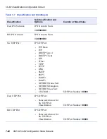 Предварительный просмотр 194 страницы Enterasys 2E25x User Manual