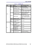 Предварительный просмотр 41 страницы Enterasys 6E128-26 User Manual