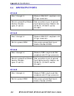 Preview for 162 page of Enterasys 6E128-26 User Manual