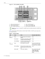 Предварительный просмотр 48 страницы Enterasys 7100G Series Hardware Installation Manual