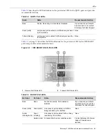 Предварительный просмотр 49 страницы Enterasys 7100G Series Hardware Installation Manual