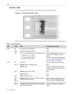 Предварительный просмотр 50 страницы Enterasys 7100G Series Hardware Installation Manual