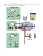 Предварительный просмотр 48 страницы Enterasys 9034385 Design Manual