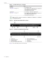 Предварительный просмотр 22 страницы Enterasys A4H124-24 Hardware Installation Manual