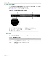 Предварительный просмотр 54 страницы Enterasys A4H124-24 Hardware Installation Manual