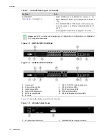 Предварительный просмотр 22 страницы Enterasys A4H124-24FX Hardware Installation Manual