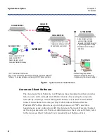 Preview for 16 page of Enterasys ANG-1000 Installation & Service Manual