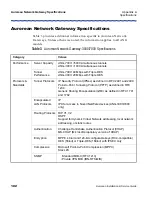 Preview for 116 page of Enterasys ANG-1000 Installation & Service Manual