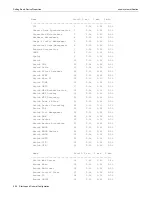 Предварительный просмотр 80 страницы Enterasys Enterasys Matrix DFE-Gold Series Configuration Manual