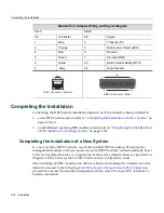 Preview for 60 page of Enterasys Matrix 7G4280-19 Hardware Installation Manual