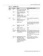 Preview for 67 page of Enterasys Matrix 7G4280-19 Hardware Installation Manual