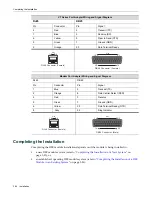 Preview for 54 page of Enterasys Matrix 7GR4202-30 Hardware Installation Manual