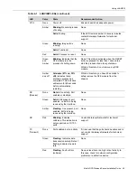 Preview for 61 page of Enterasys Matrix 7GR4202-30 Hardware Installation Manual