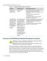 Предварительный просмотр 60 страницы Enterasys Matrix 7H4382-25 Hardware Installation Manual