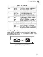 Preview for 27 page of Enterasys Matrix-V V2H124-24FX Hardware Installation Manual