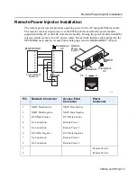 Предварительный просмотр 23 страницы Enterasys RoamAbout AP-2000 Hardware Installation Manual