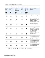 Предварительный просмотр 52 страницы Enterasys RoamAbout AP-2000 Hardware Installation Manual