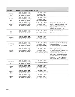 Preview for 6 page of Enterasys RoamAbout R2 Quick Installation Manual