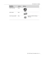 Preview for 33 page of Enterasys RoamAbout RBT-8200 Installation Manual