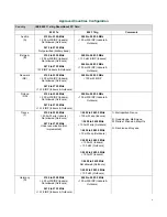 Предварительный просмотр 7 страницы Enterasys RoamAbout RBTBG-AW Installations And Specifications