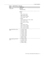 Предварительный просмотр 19 страницы Enterasys RoamAbout RBTBG-AW Installations And Specifications