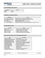Preview for 30 page of Enterasys X-PEDITION E9.1.7.0 Release Notes