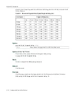 Preview for 386 page of Enterasys X-Pedition XSR Cli Reference Manual